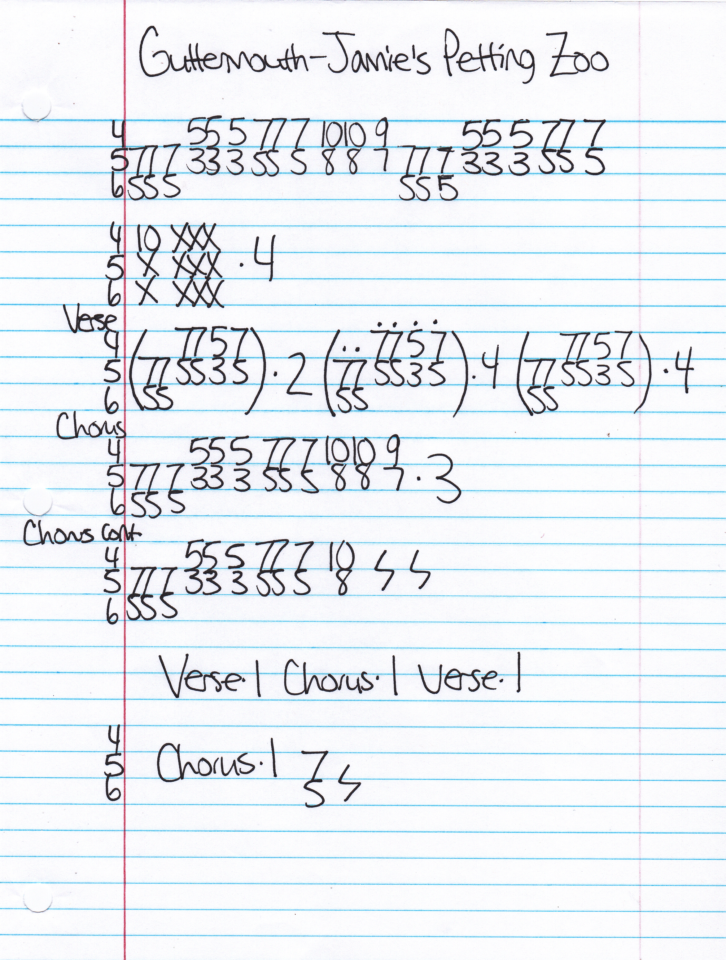 High quality guitar tab for Jamie's Petting Zoo by Guttermouth off of the album Friendly People. ***Complete and accurate guitar tab!***